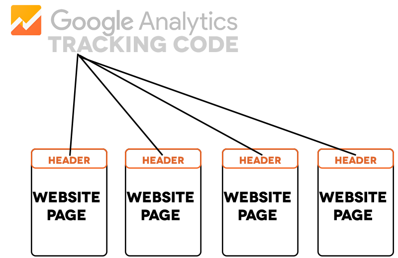 Digital Marketing Content Agency in Dubai Digital Marketing Agency in Dubai Digital Marketing Content Agency in Dubai Digital Marketing Agency in Dubai