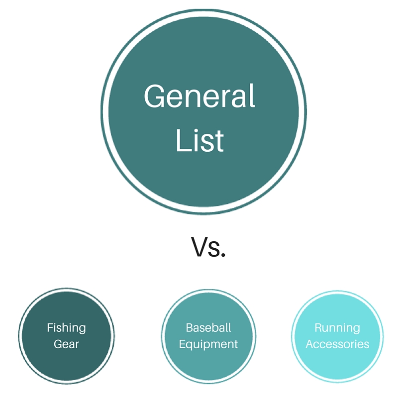 Digital Marketing Content Agency in Dubai Digital Marketing Agency in Dubai Digital Marketing Content Agency in Dubai Digital Marketing Agency in Dubai