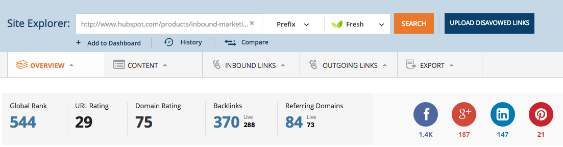 How We Increased Organic Traffic By Over 50 Using Technical Seo Updates 10 Forward Content