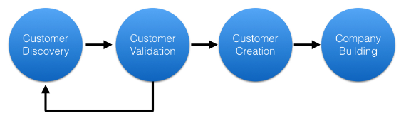 Digital Marketing Content Agency in Dubai Digital Marketing Agency in Dubai Digital Marketing Content Agency in Dubai Digital Marketing Agency in Dubai