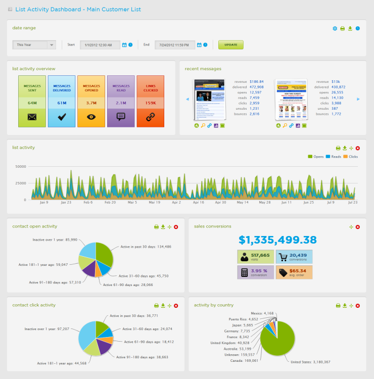 Digital Marketing Content Agency in Dubai Digital Marketing Agency in Dubai Digital Marketing Content Agency in Dubai Digital Marketing Agency in Dubai