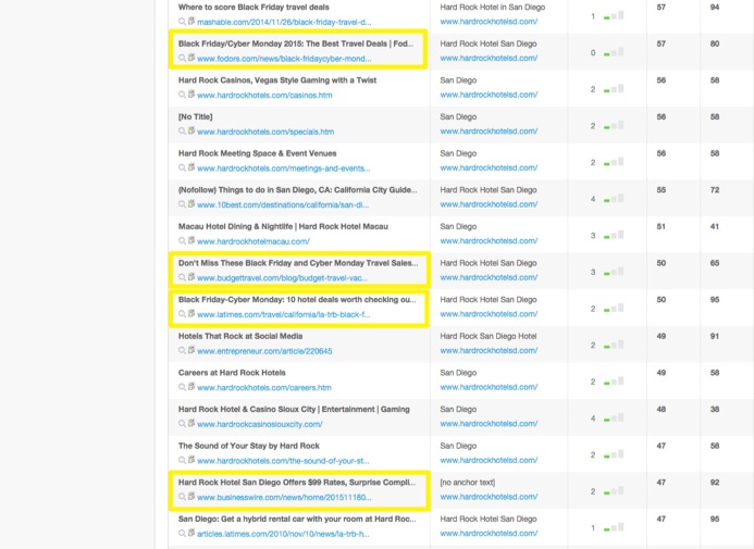 Digital Marketing Content Agency in Dubai Digital Marketing Agency in Dubai Digital Marketing Content Agency in Dubai Digital Marketing Agency in Dubai