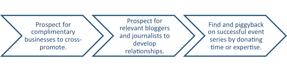 Digital Marketing Content Agency in Dubai Digital Marketing Agency in Dubai Digital Marketing Content Agency in Dubai Digital Marketing Agency in Dubai
