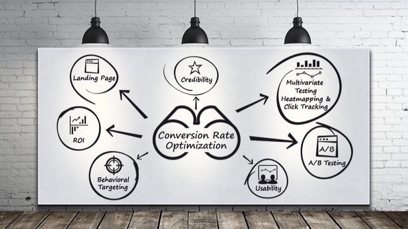 Digital Marketing Content Agency in Dubai Digital Marketing Agency in Dubai Digital Marketing Content Agency in Dubai Digital Marketing Agency in Dubai