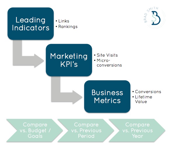 Digital Marketing Content Agency in Dubai Digital Marketing Agency in Dubai Digital Marketing Content Agency in Dubai Digital Marketing Agency in Dubai