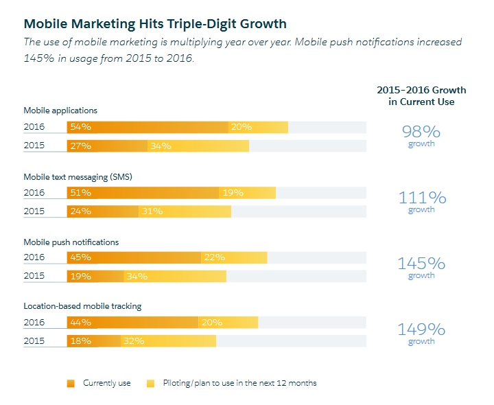 Digital Marketing Content Agency in Dubai Digital Marketing Agency in Dubai Digital Marketing Content Agency in Dubai Digital Marketing Agency in Dubai