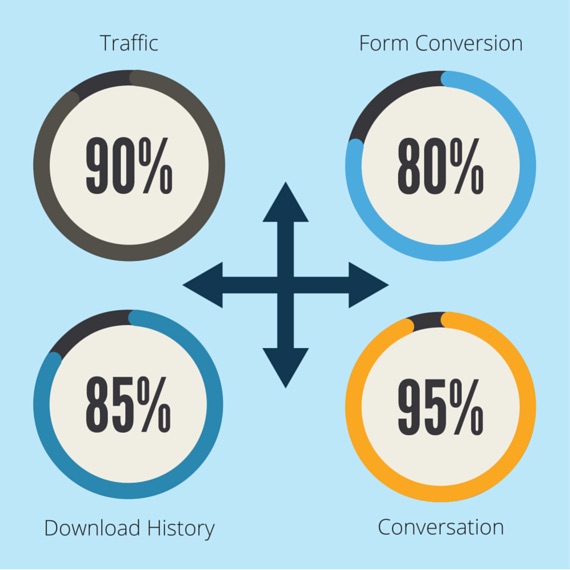 Digital Marketing Content Agency in Dubai Digital Marketing Agency in Dubai Digital Marketing Content Agency in Dubai Digital Marketing Agency in Dubai