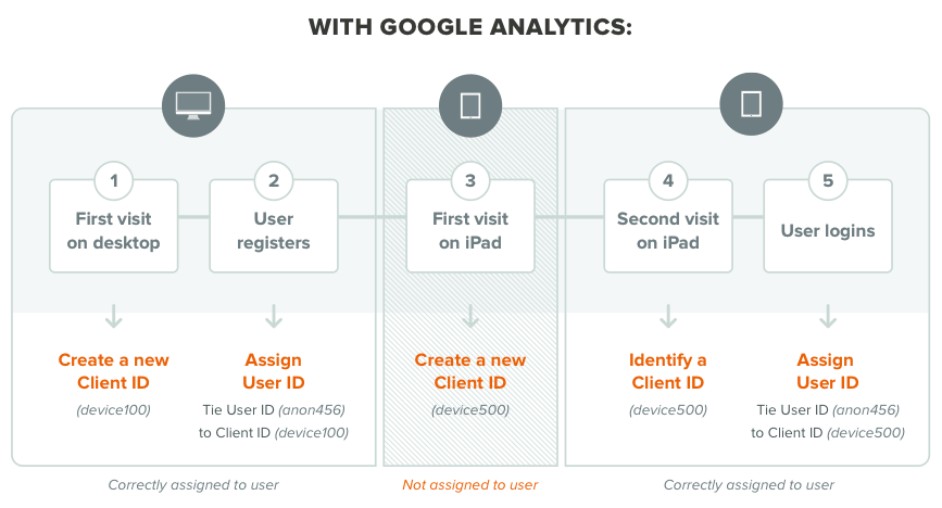 Digital Marketing Content Agency in Dubai Digital Marketing Agency in Dubai Digital Marketing Content Agency in Dubai Digital Marketing Agency in Dubai