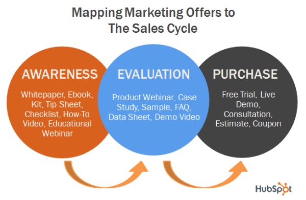 Digital Marketing Content Agency in Dubai Digital Marketing Agency in Dubai Digital Marketing Content Agency in Dubai Digital Marketing Agency in Dubai
