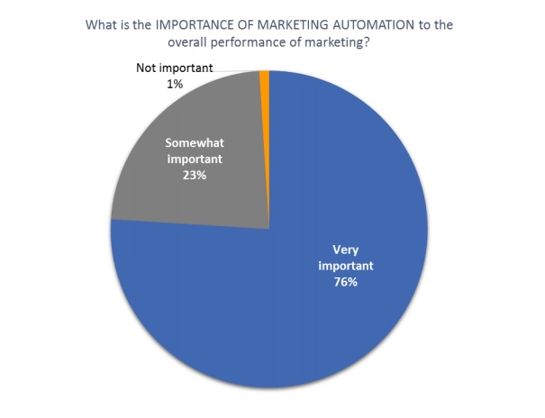 Digital Marketing Content Agency in Dubai Digital Marketing Agency in Dubai Digital Marketing Content Agency in Dubai Digital Marketing Agency in Dubai