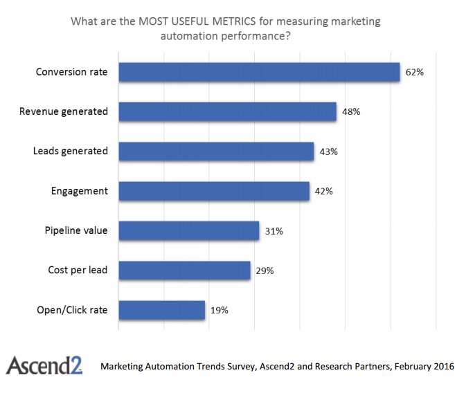 Digital Marketing Content Agency in Dubai Digital Marketing Agency in Dubai Digital Marketing Content Agency in Dubai Digital Marketing Agency in Dubai