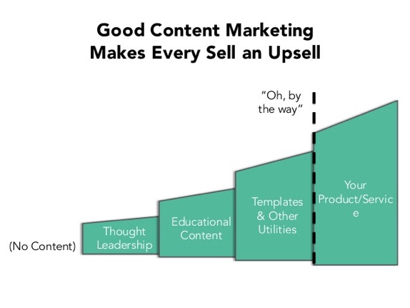 Digital Marketing Content Agency in Dubai Digital Marketing Agency in Dubai Digital Marketing Content Agency in Dubai Digital Marketing Agency in Dubai
