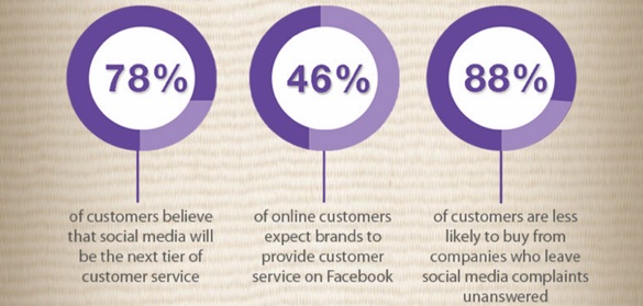 Digital Marketing Content Agency in Dubai Digital Marketing Agency in Dubai Digital Marketing Content Agency in Dubai Digital Marketing Agency in Dubai