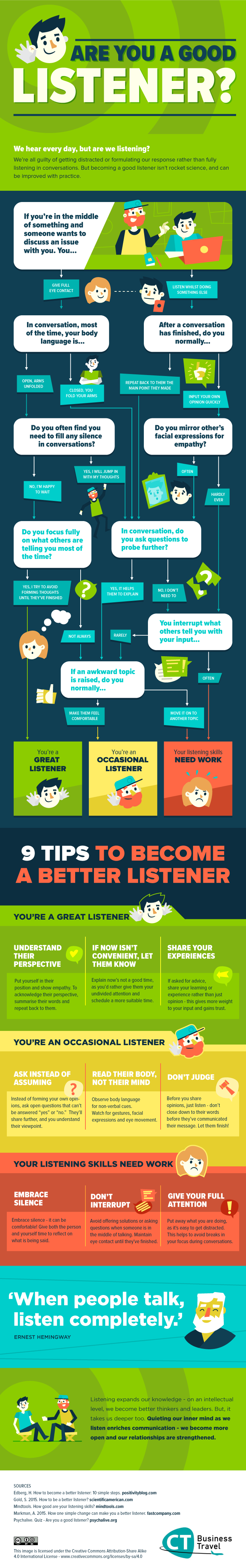Digital Marketing Content Agency in Dubai Digital Marketing Agency in Dubai