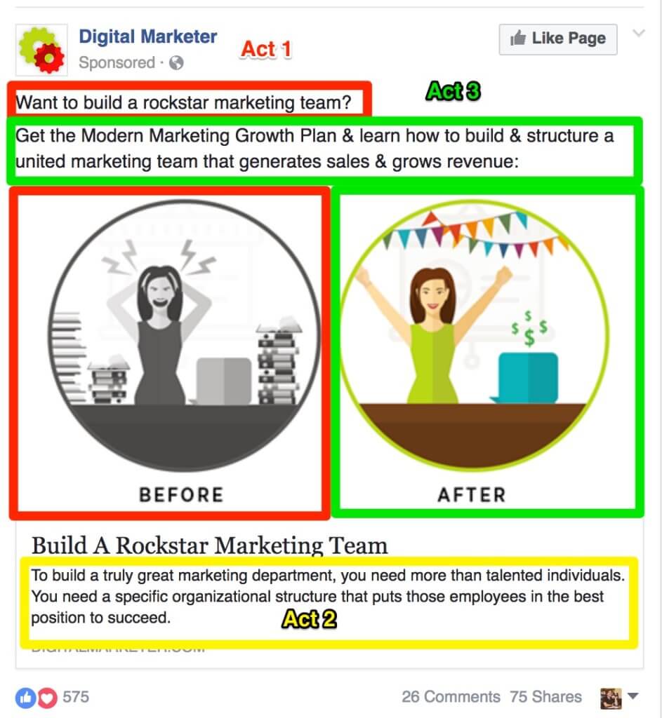 Digital Marketing Content Agency in Dubai Digital Marketing Agency in Dubai