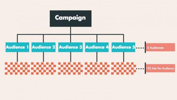 Digital Marketing Content Agency in Dubai Digital Marketing Agency in Dubai Digital Marketing Content Agency in Dubai Digital Marketing Agency in Dubai