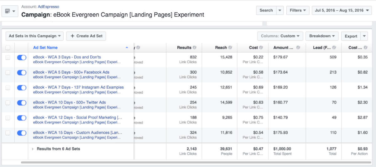 Pages viewpage action