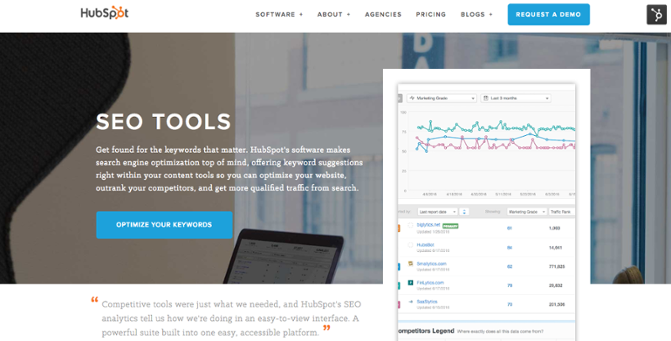 Digital Marketing Content Agency in Dubai Digital Marketing Agency in Dubai