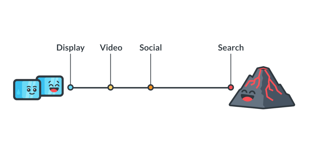 Digital Marketing Content Agency in Dubai Digital Marketing Agency in Dubai Digital Marketing Content Agency in Dubai Digital Marketing Agency in Dubai