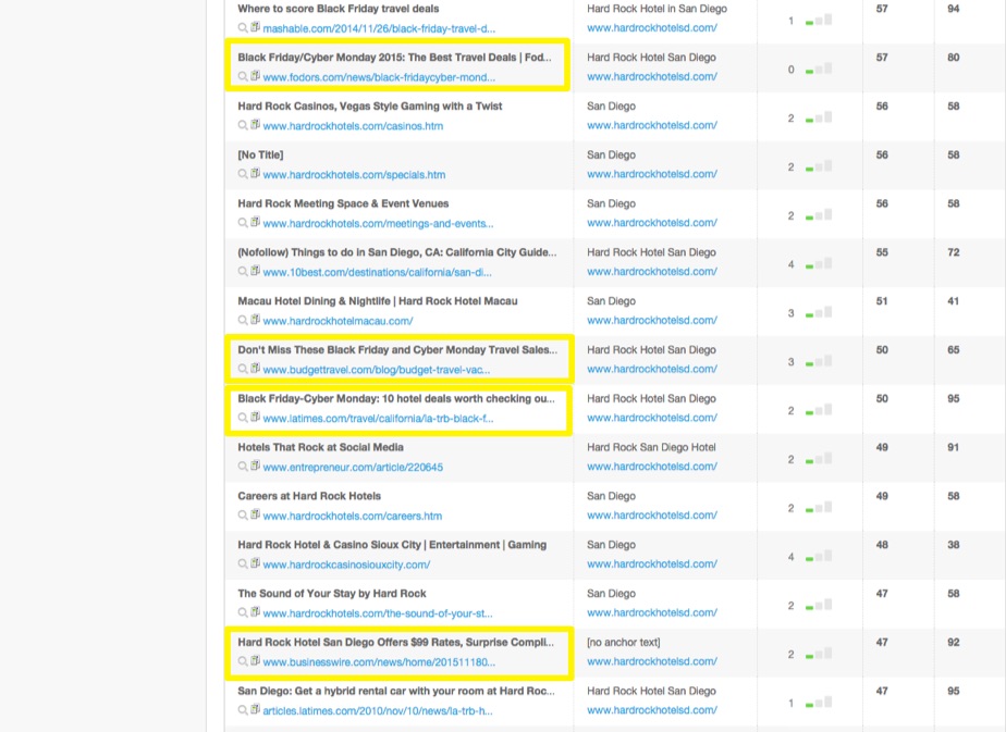 Digital Marketing Content Agency in Dubai Digital Marketing Agency in Dubai Digital Marketing Content Agency in Dubai Digital Marketing Agency in Dubai