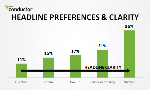 Digital Marketing Content Agency in Dubai Digital Marketing Agency in Dubai