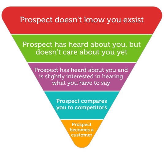 Digital Marketing Content Agency in Dubai Digital Marketing Agency in Dubai Digital Marketing Content Agency in Dubai Digital Marketing Agency in Dubai