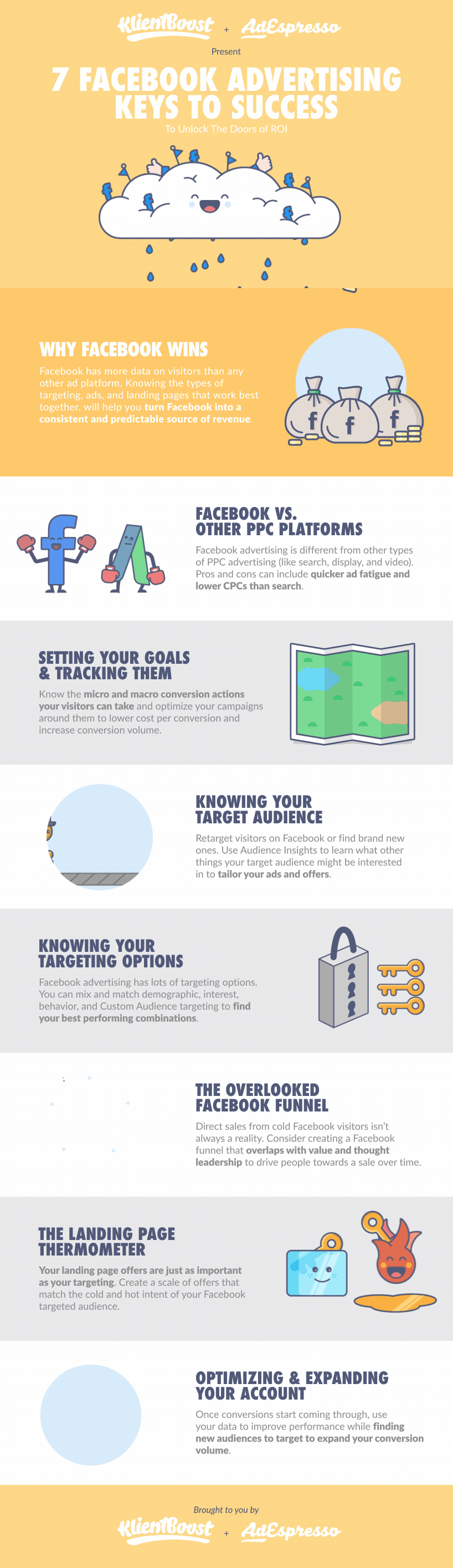 Digital Marketing Content Agency in Dubai Digital Marketing Agency in Dubai