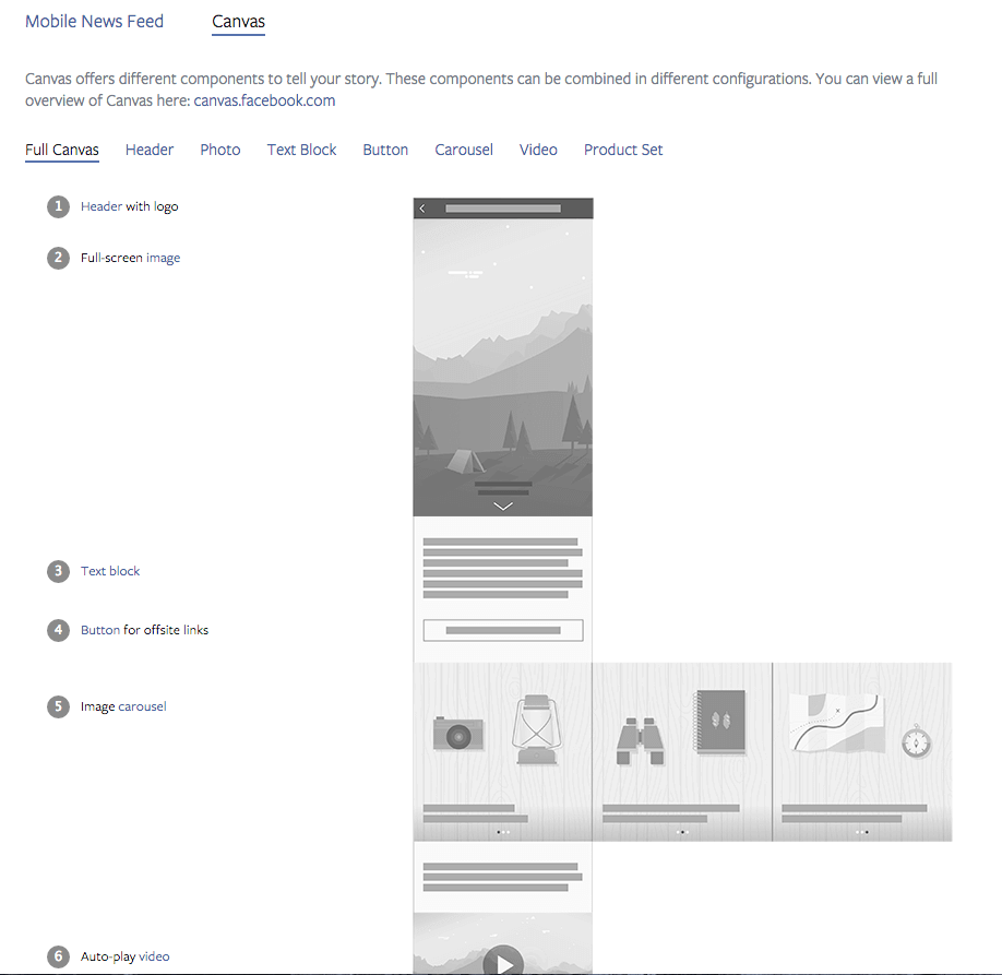 Digital Marketing Content Agency in Dubai Digital Marketing Agency in Dubai